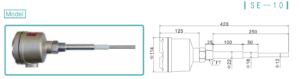 capacitance bin level sensor