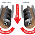 continuous screw flight with smooth surface for efficient conveying